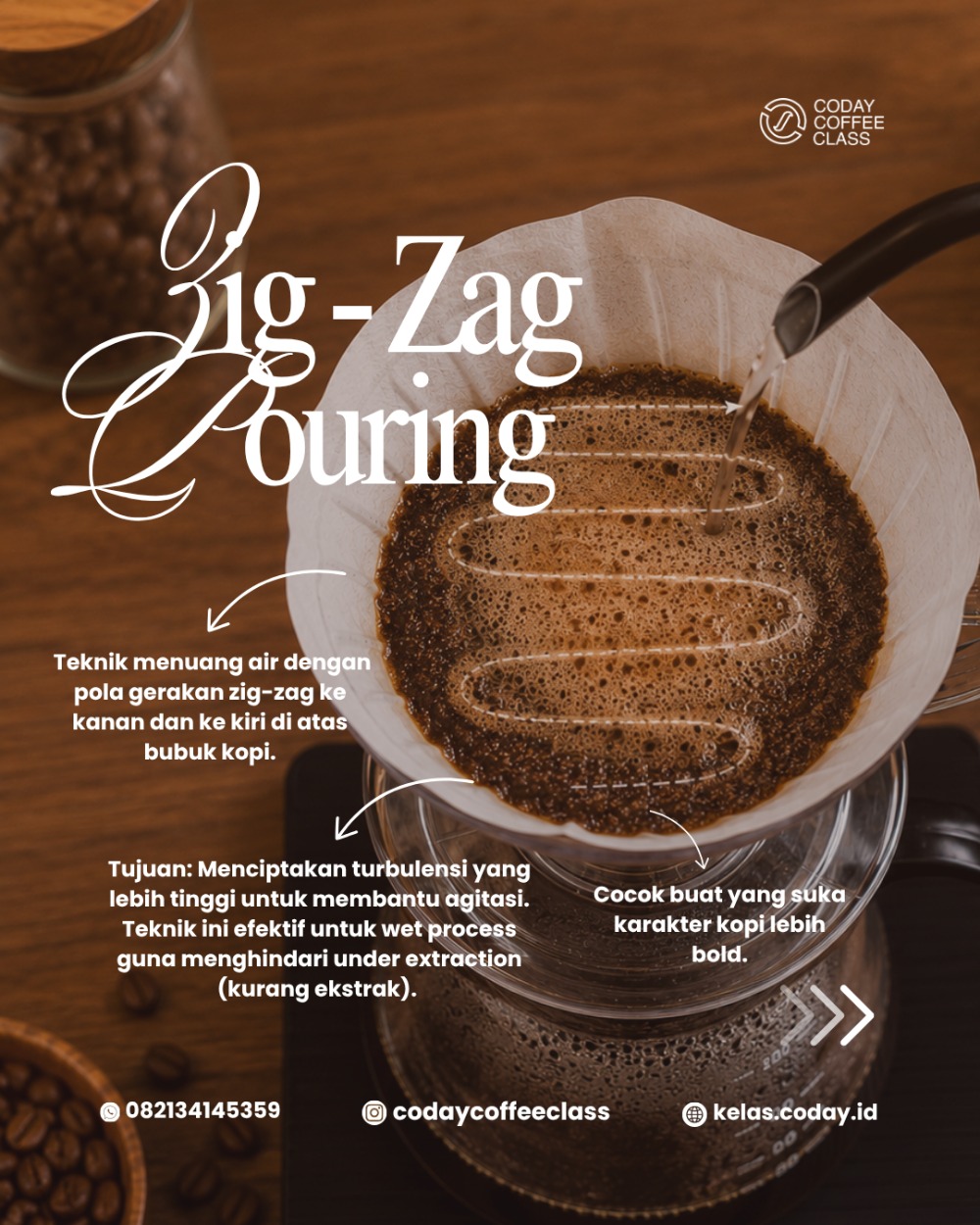 @codaycoffeeclass @codaycoffeeclass