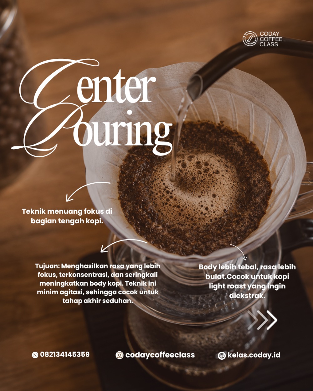 @codaycoffeeclass @codaycoffeeclass