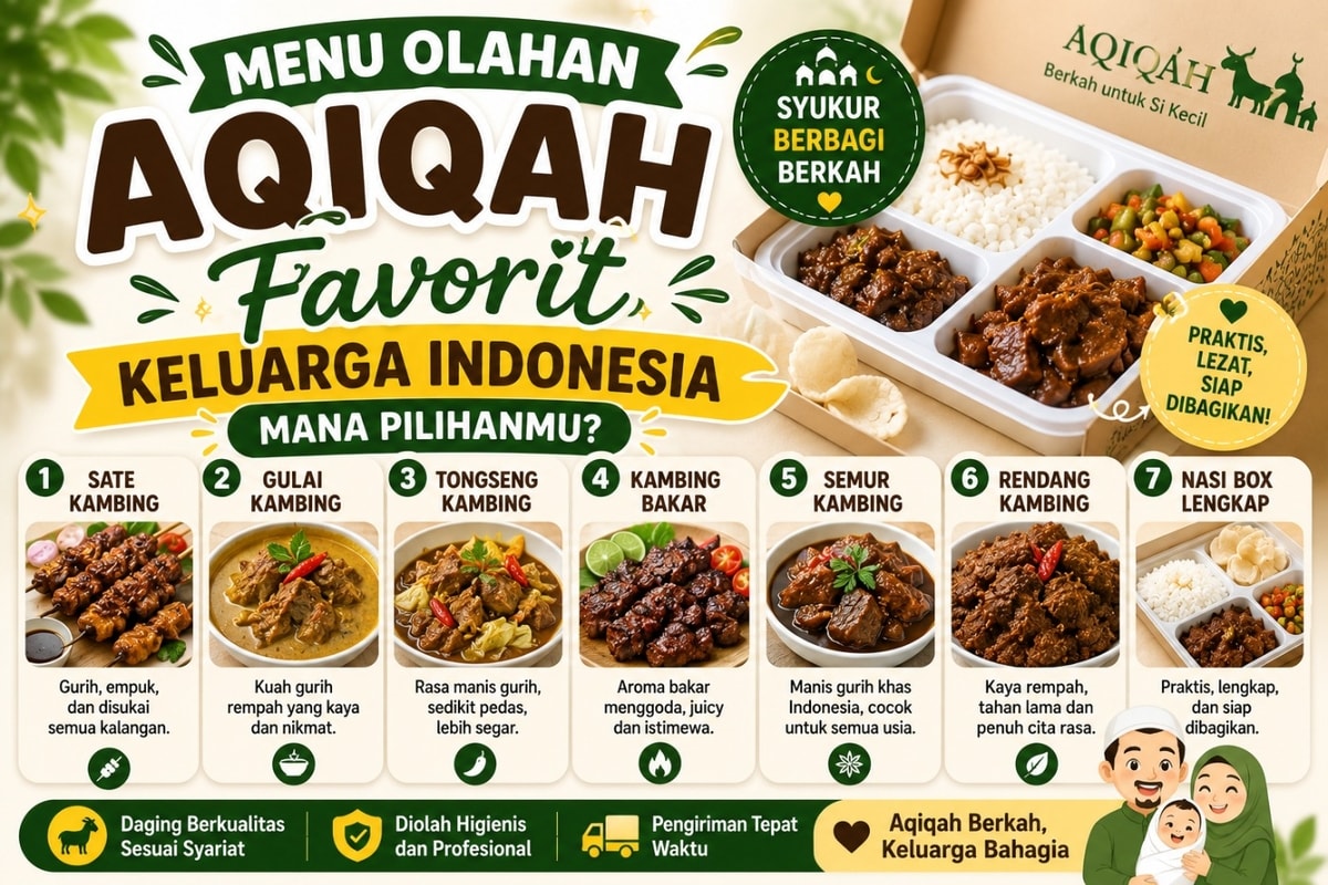 Menu Olahan Aqiqah Favorit Keluarga Indonesia, Mana Pilihanmu? Menu Olahan Aqiqah Favorit Keluarga Indonesia, Mana Pilihanmu?