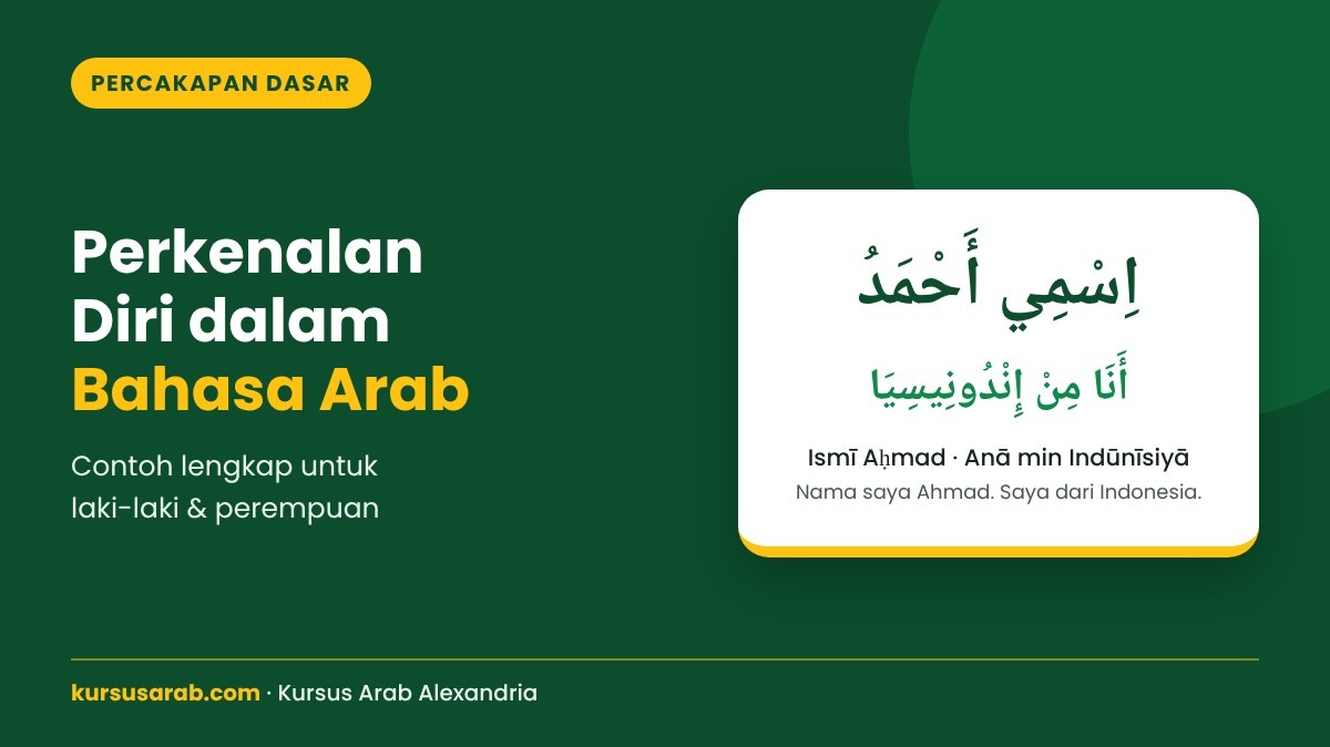 Perkenalan Diri dalam Bahasa Arab: Contoh Lengkap untuk Laki-laki dan Perempuan Perkenalan Diri dalam Bahasa Arab: Contoh Lengkap untuk Laki-laki dan Perempuan