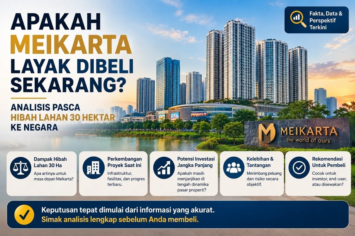 Apakah Meikarta Layak Dibeli Sekarang? Analisis Pasca Hibah Lahan 30 Hektar ke Negara Apakah Meikarta Layak Dibeli Sekarang? Analisis Pasca Hibah Lahan 30 Hektar ke Negara