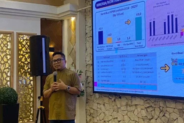Anggota BPKH Indra Gunawan: BPKH Catat Kinerja Positif 2024, Lampaui Target Dana Kelolaan dan Nilai Manfaat Anggota BPKH Indra Gunawan: BPKH Catat Kinerja Positif 2024, Lampaui Target Dana Kelolaan dan Nilai Manfaat