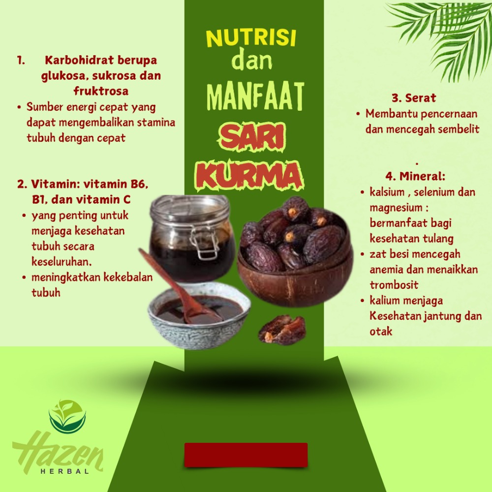 Zat Nutrisi dan manfaat Sari Kurma