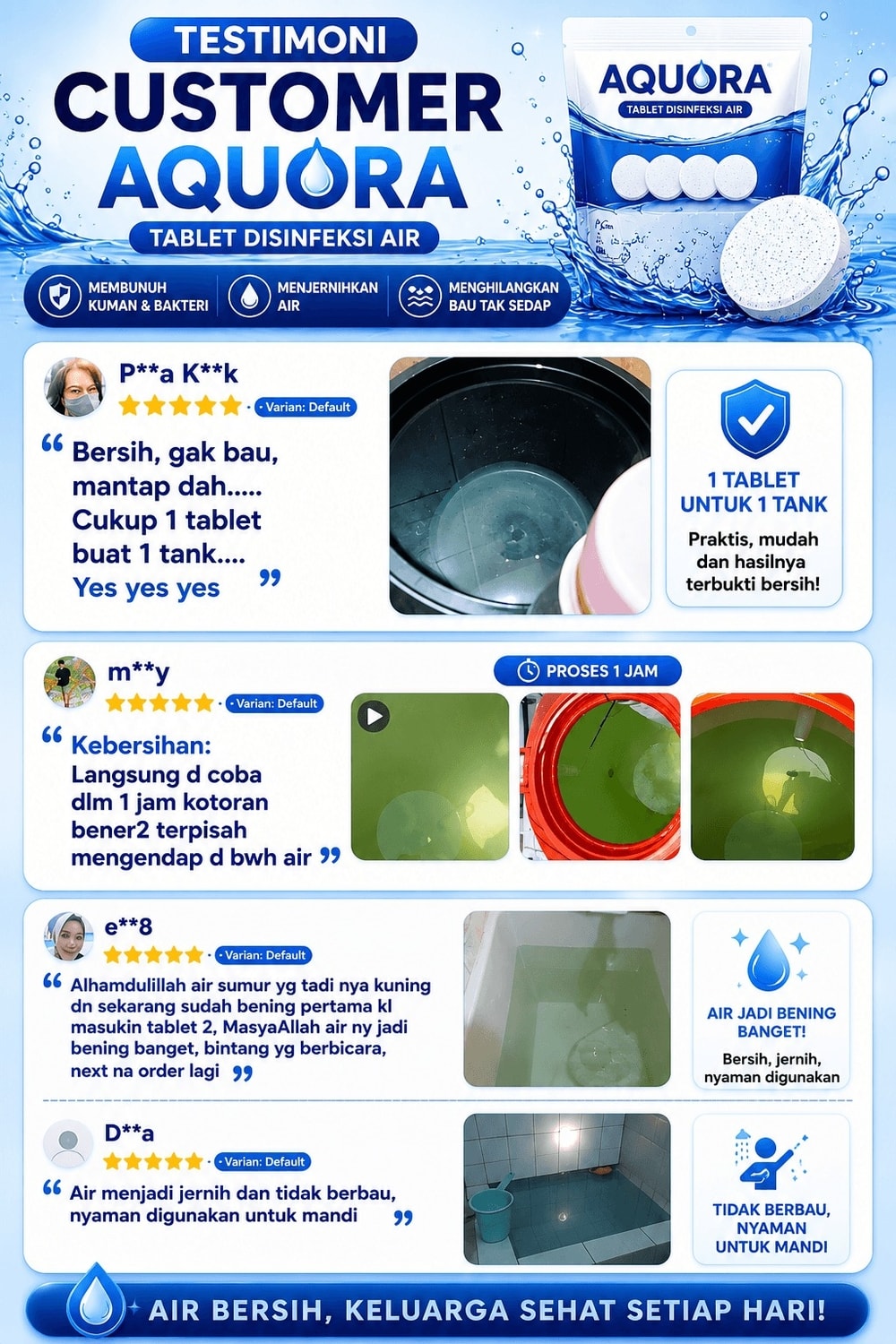 Aquora Tablet Disinfeksi 10