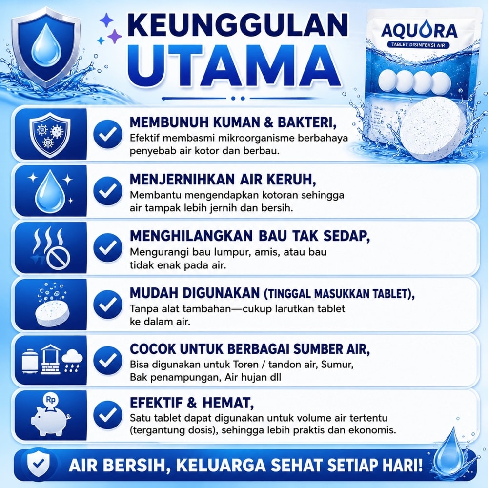 Aquora Tablet Disinfeksi 5