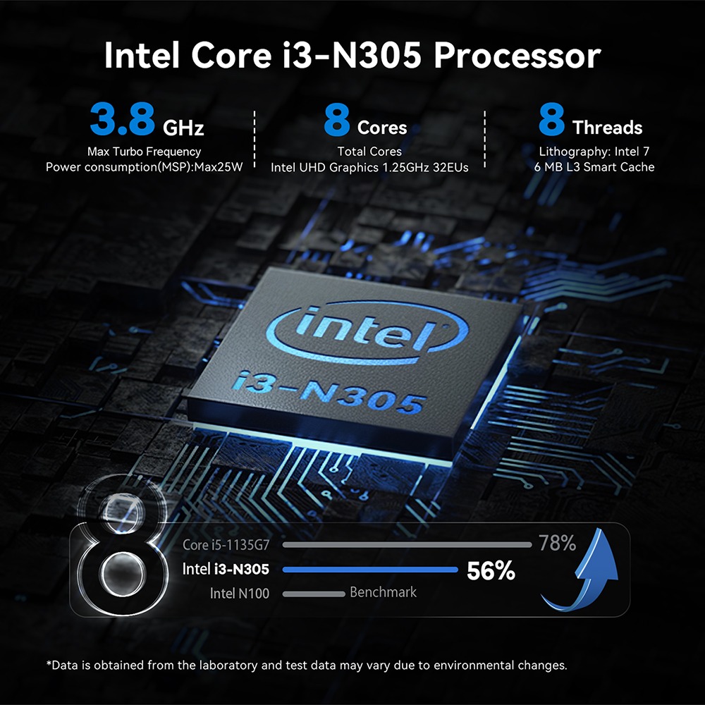 Intel Core i3 N305: Kemampuan Terbaru Dalam Ukuran yang Compact - Rimas Laptop Depok