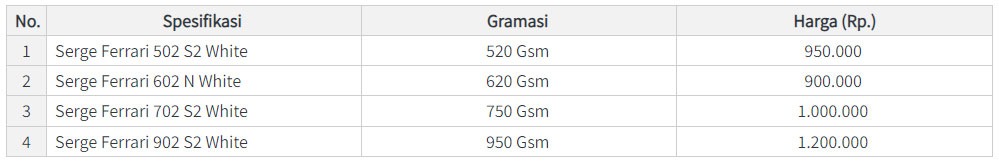 Price List Tenda Membrane Bekasi Per Meter Merk Ferrari