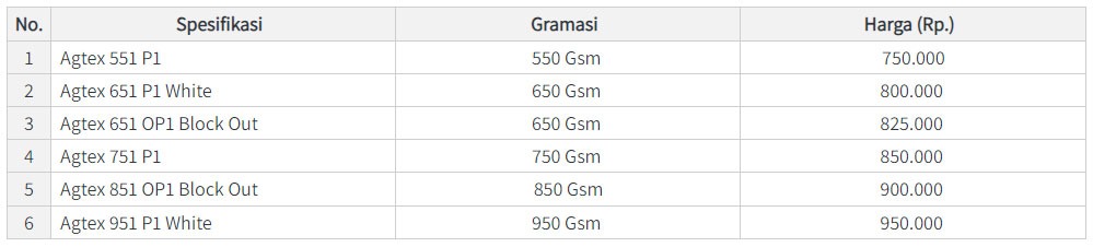 Price List Tenda Membrane Bekasi Per Meter Merk Agtex