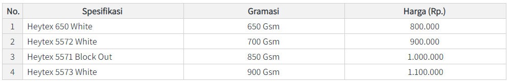 Price List Tenda Membrane Bekasi Per Meter Merk Heytex