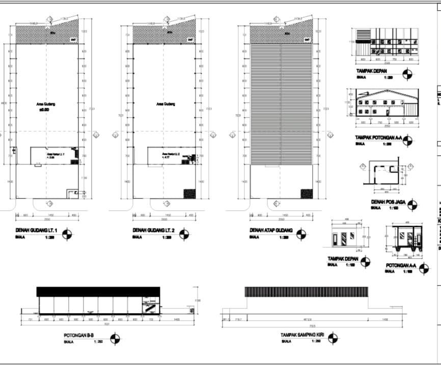 Layout Gudang