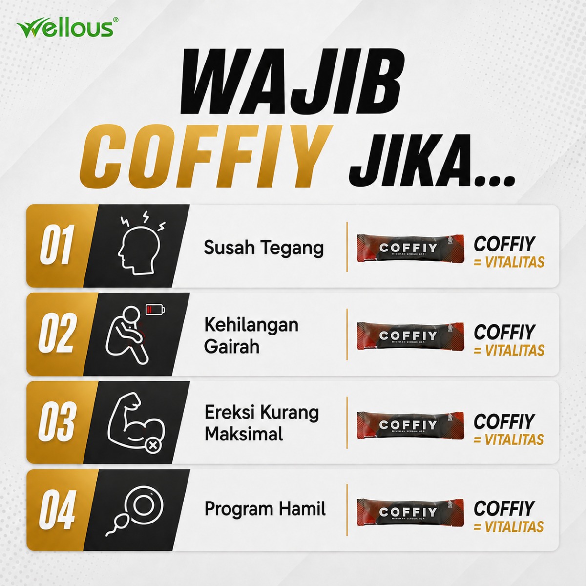 Wajib COFFIY Jika...