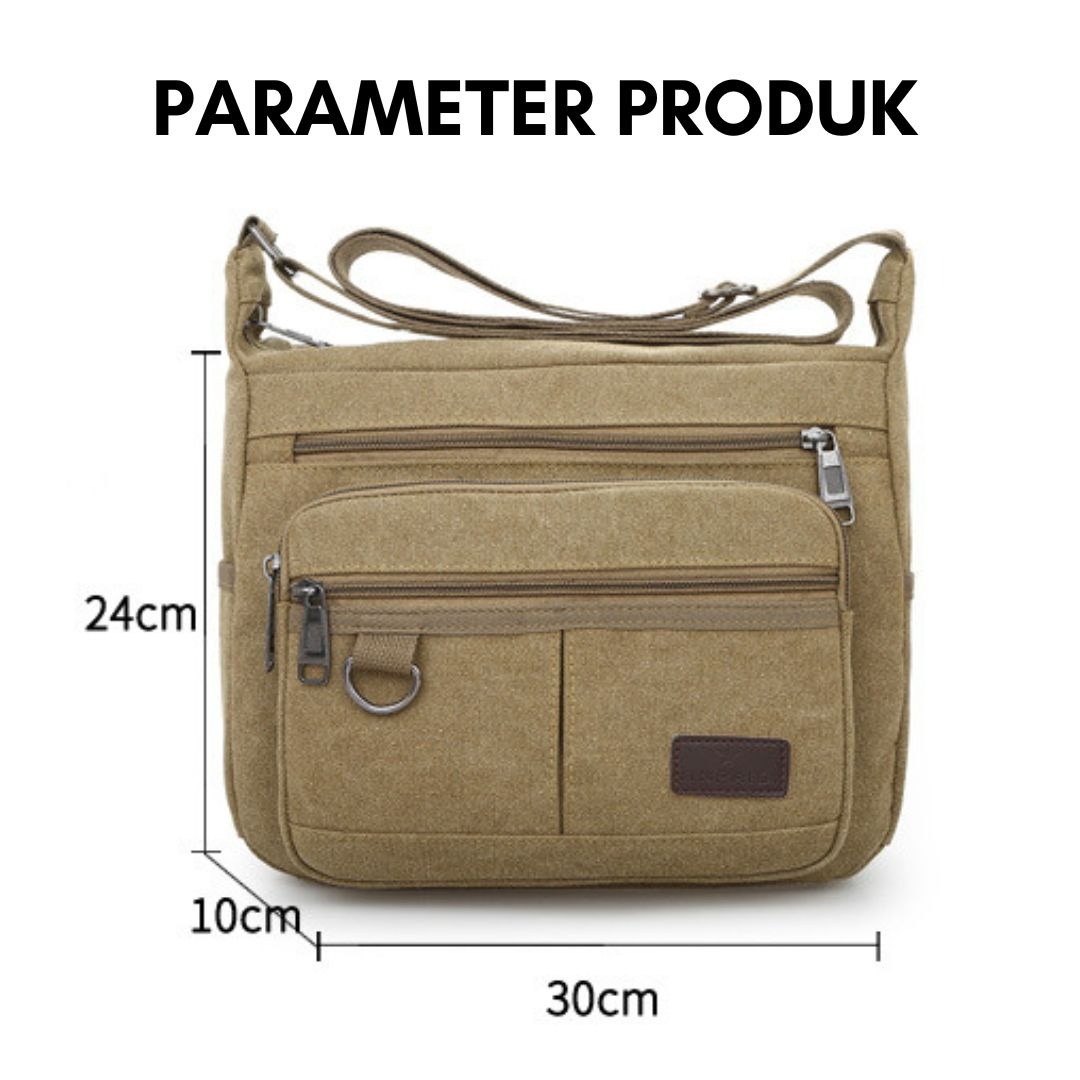 parameter produk