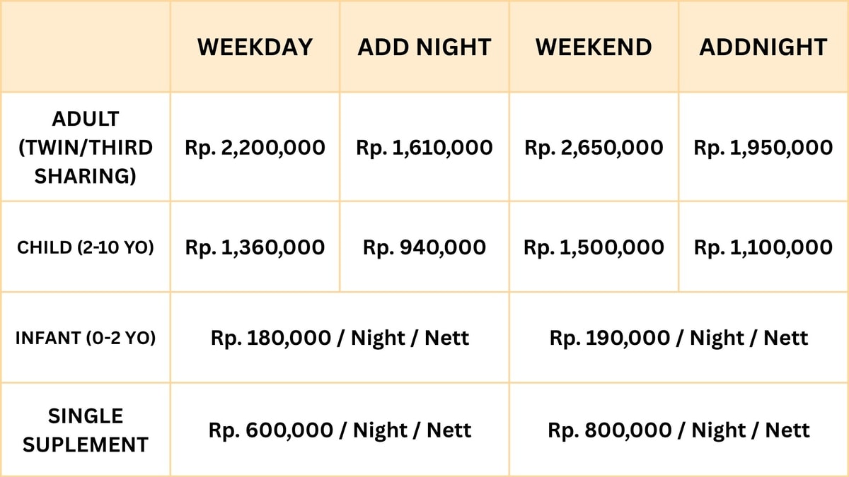 Price List Putri Island