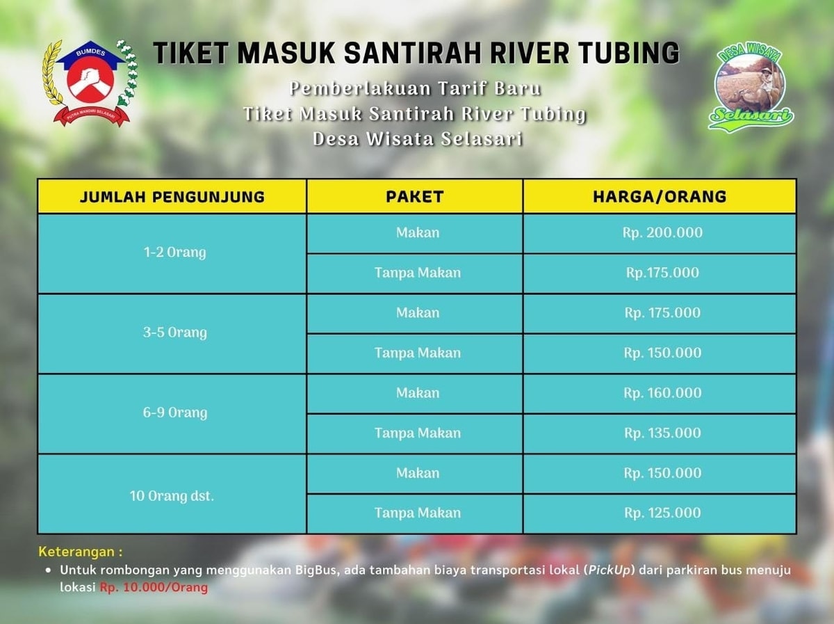 Tiket masuk Santirah