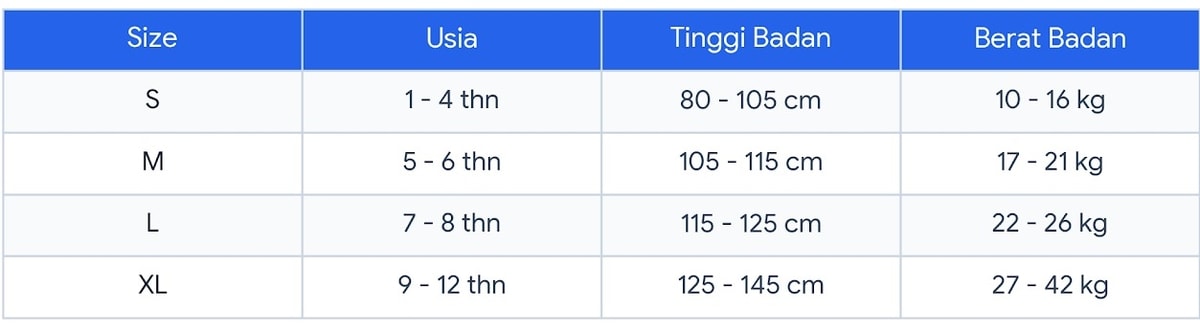 Panduan Ukuran Pakaian Anak