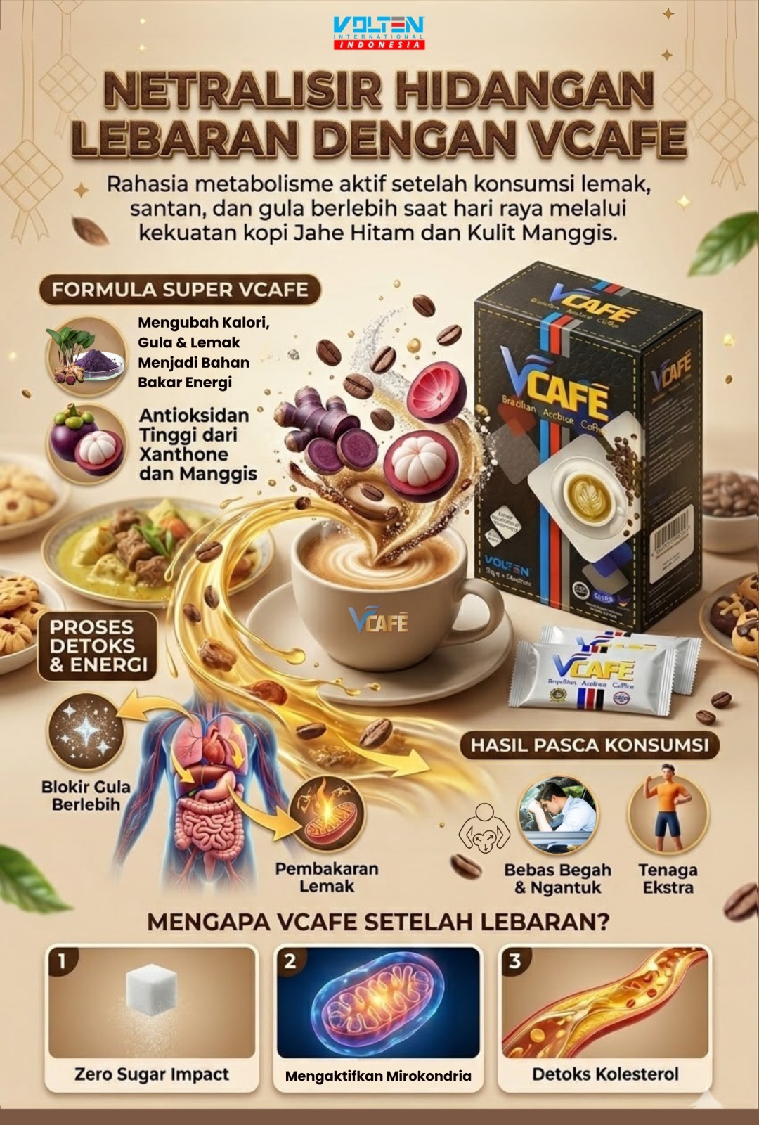 ✨- Setelah puas menikmati hidangan Lebaran, saatnya bantu tubuh tetap ringan dan bertenaga!