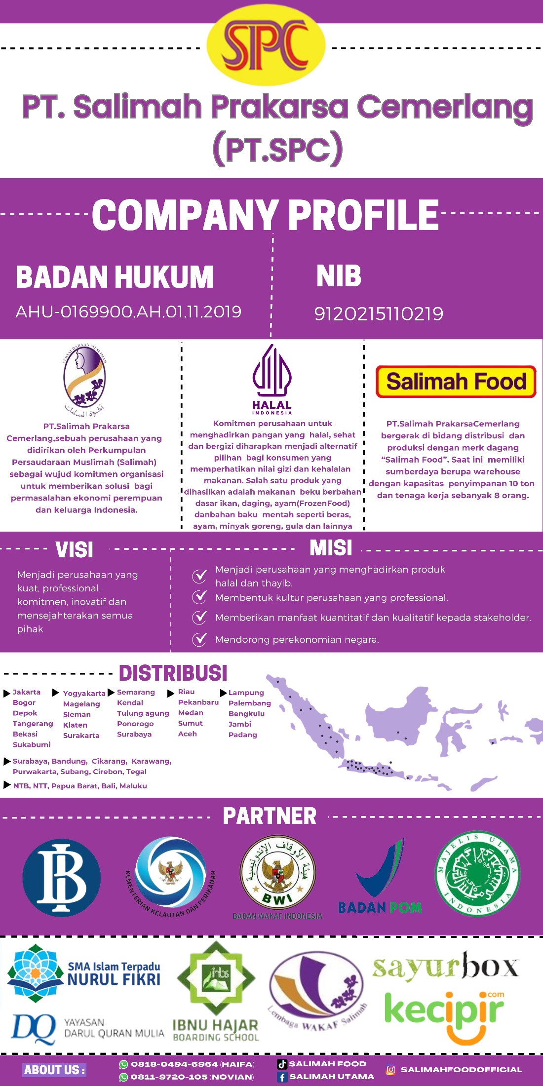 Profil Salimah Food Indonesia