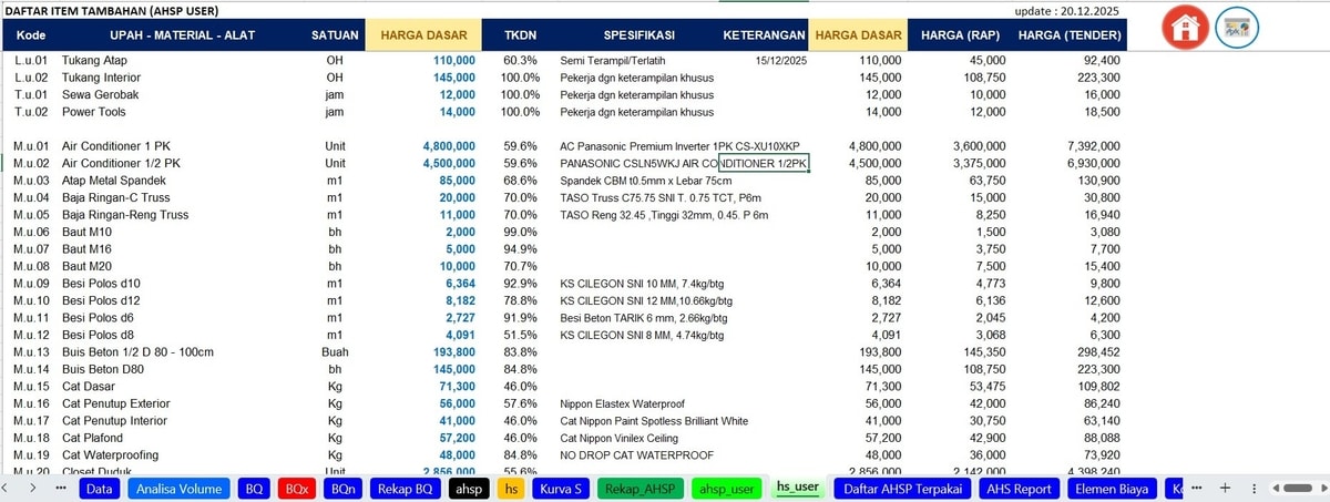Worksheet Harga Satuan (Basic Price) Penyesuaian