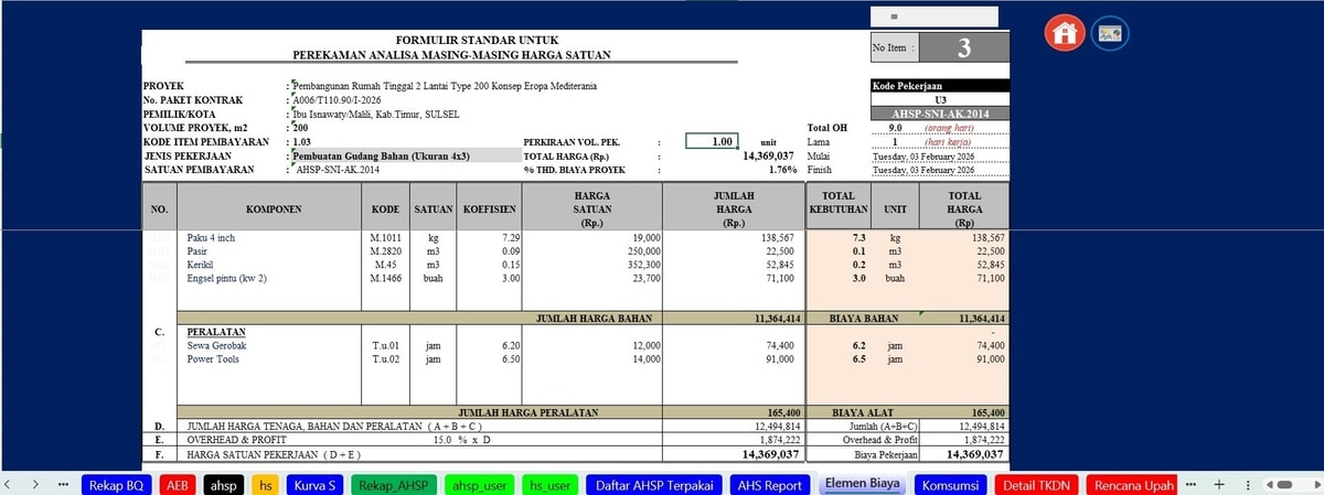 Worksheet Analisa Elemen Biaya