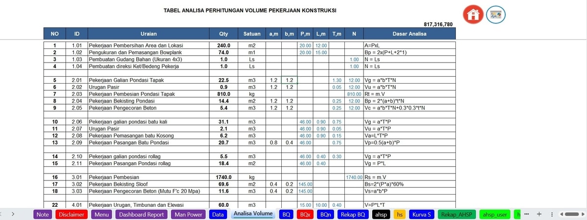 Worsheet Analisis Volume Pekerjaan (Backup Volume)
