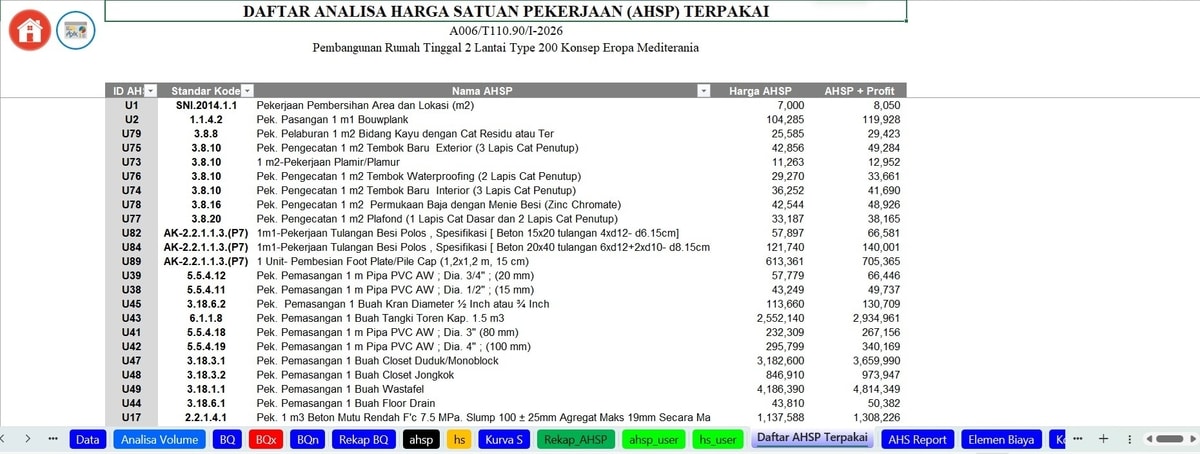 Worksheet Rekap AHSP Terpakai