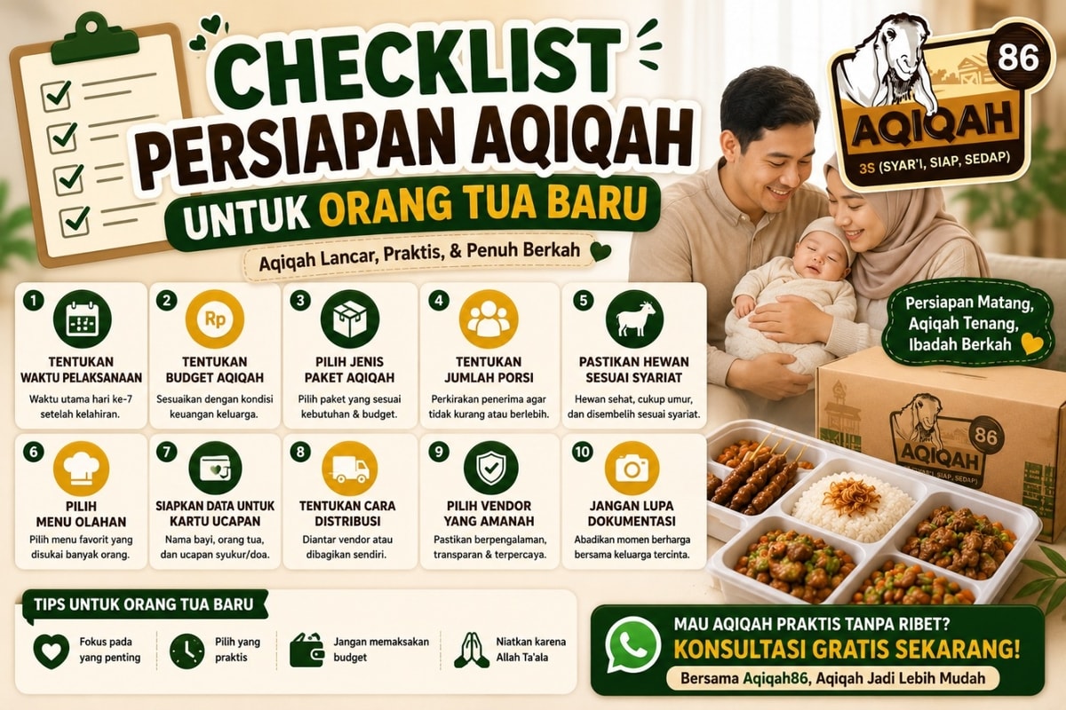 Checklist Persiapan Aqiqah untuk Orang Tua Baru