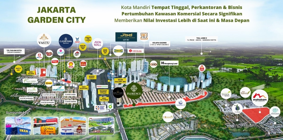 Kawasan Jakarta Garden City