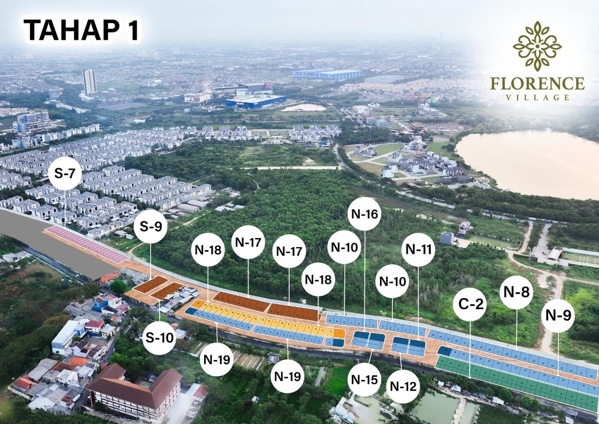 Lokasi Cluster Florence Village