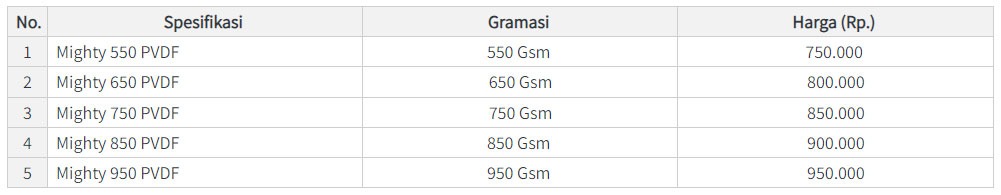 Harga Tenda Membrane Bogor Permeter Merk Mighty