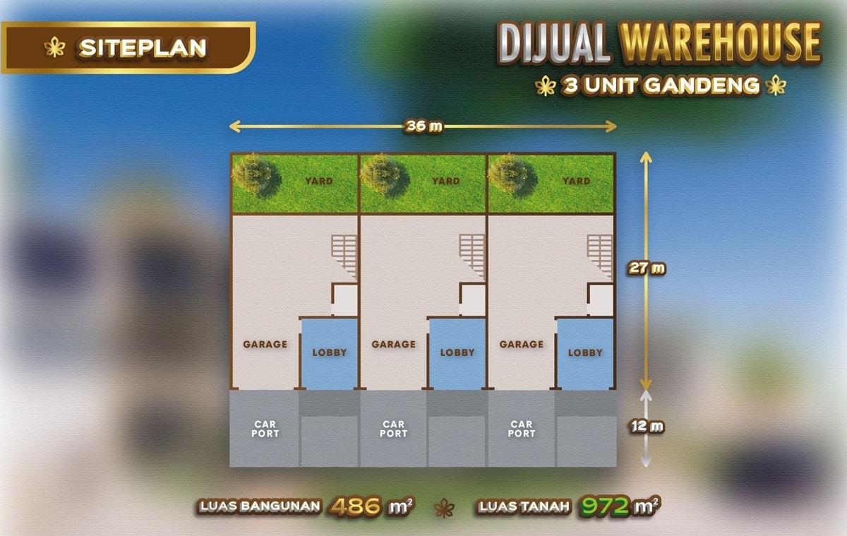 Spesifikasi Luasan Gudang