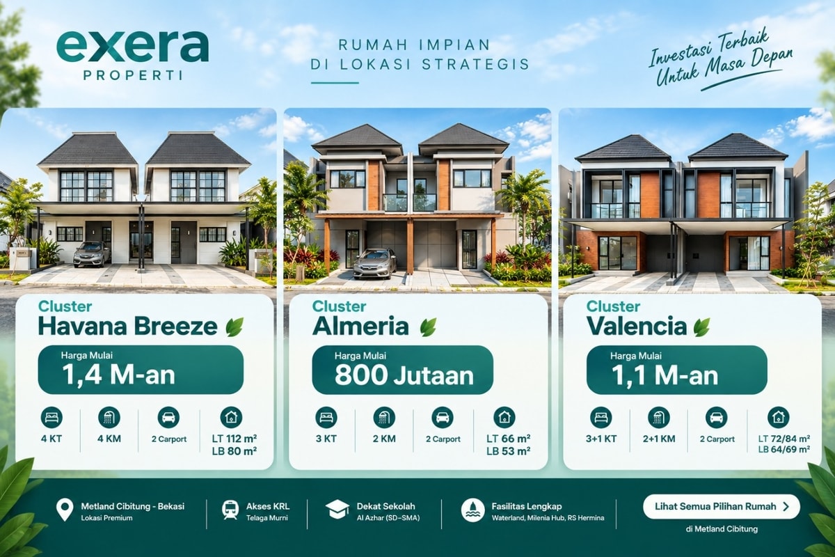 Rumah Terbaru di Metland Cibitung: Pilihan Tipe, Harga, dan Fasilitas