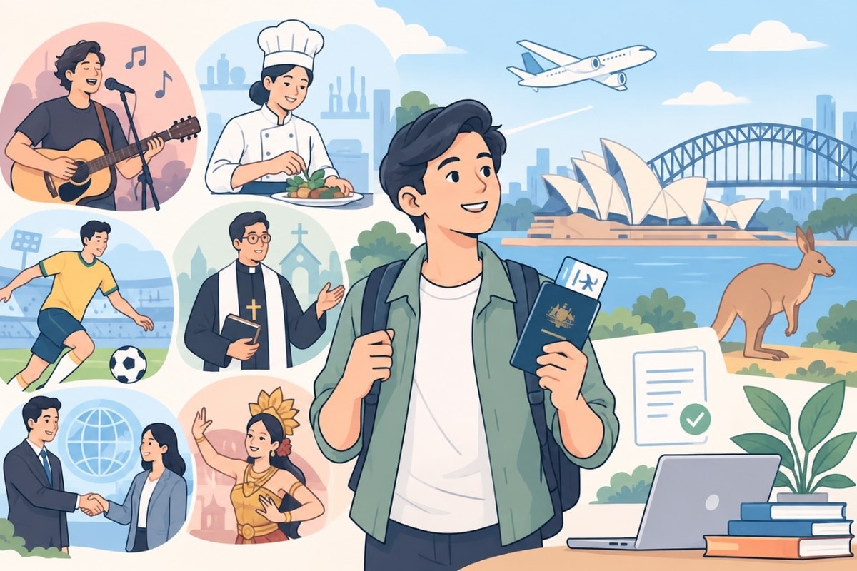 Temporary Work (Activity) Visa Australia: Panduan Subclass 408