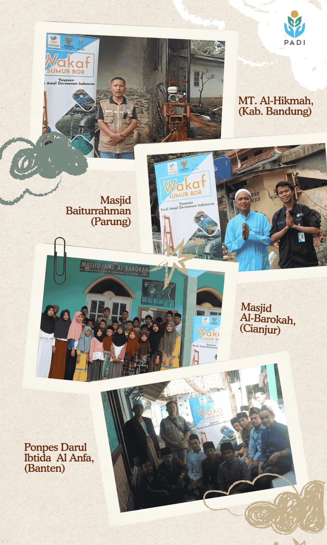 Distribusi Sumur Bor