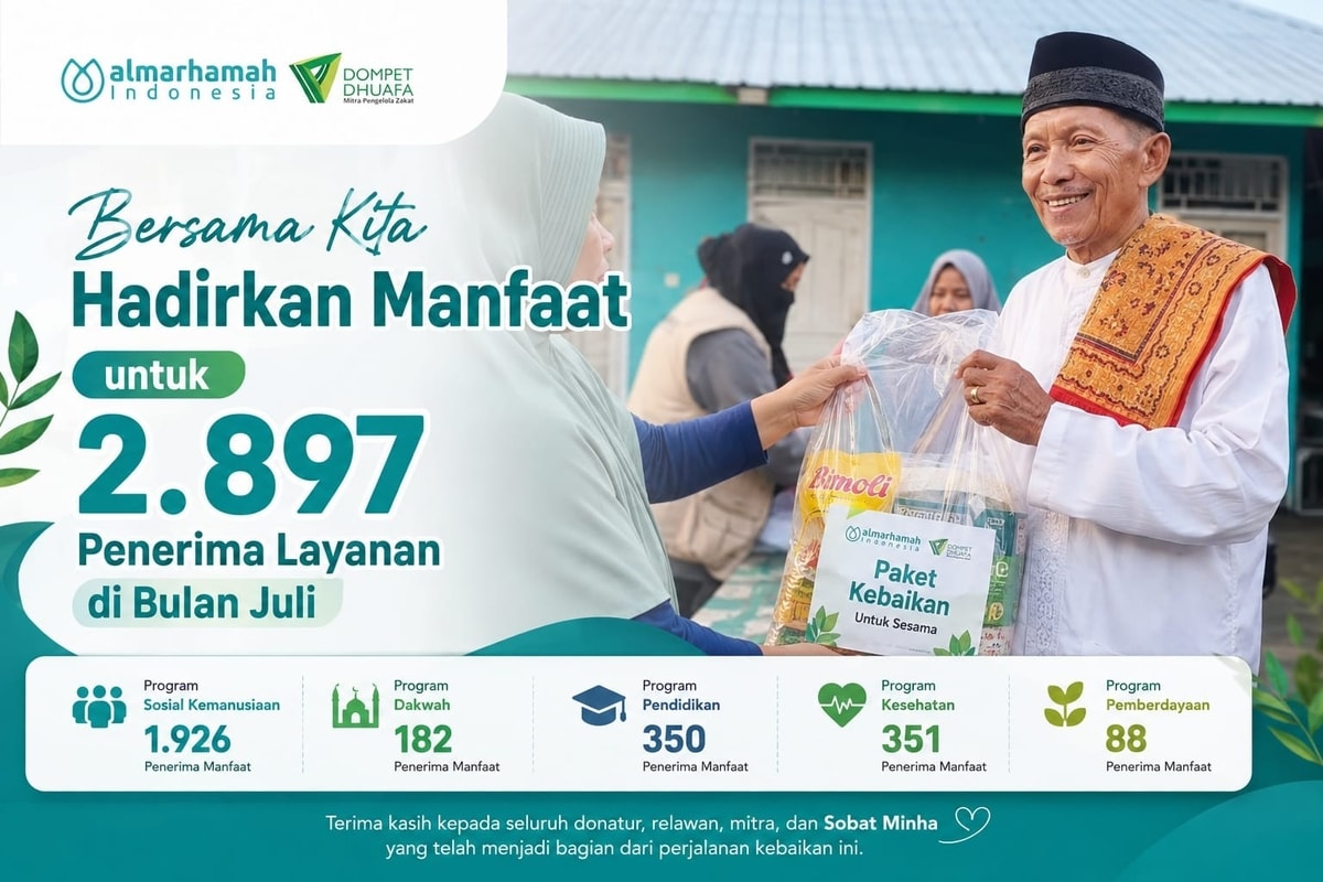 Sobat Minha, Bersama Kita Hadirkan Manfaat untuk 2.897 Penerima Layanan di Bulan Juli