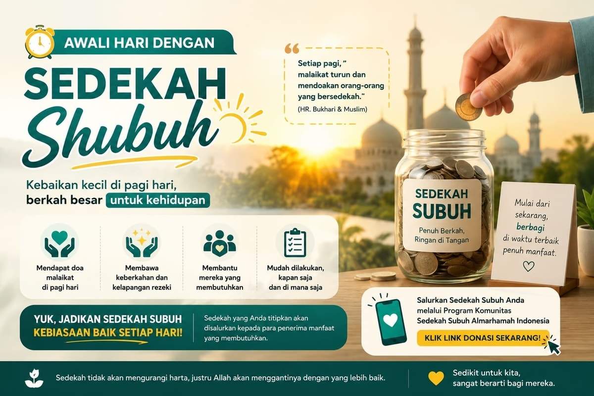Jangan Lewatkan Keberkahan Pagi! Saatnya Jadikan Sedekah Subuh sebagai Kebiasaan Harian