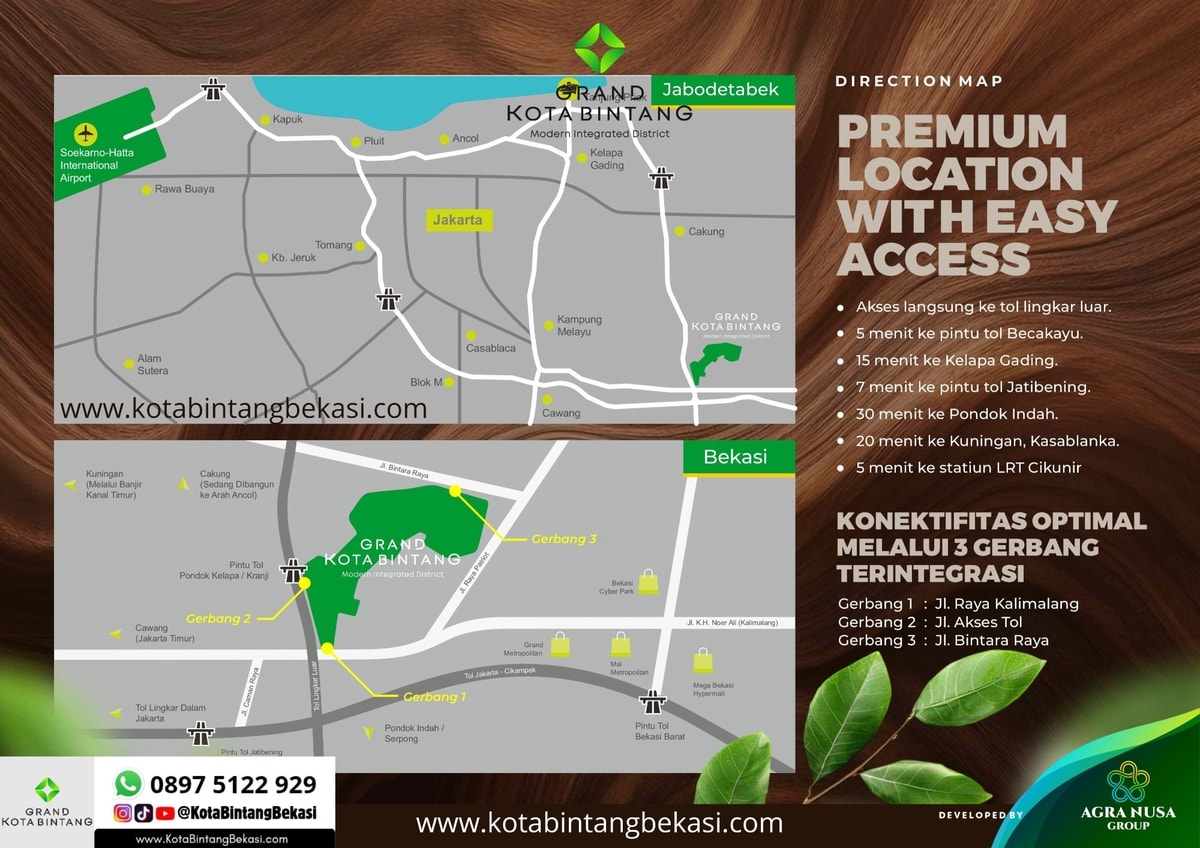 Akses Strategis Peta Lokasi Grand Kota Bintang Bekasi - Akses Tol & LRT Mudah