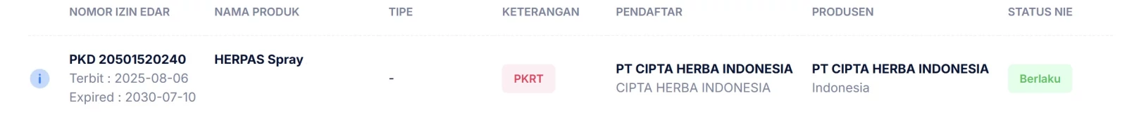 Sertifikat Kesehatan HERPAS