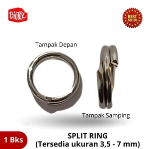 #SplitRingPancing  #AksesorisSoftFrog  #PerlengkapanMancing #KomponenSoftFrog
