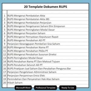 Dokumen RUPS