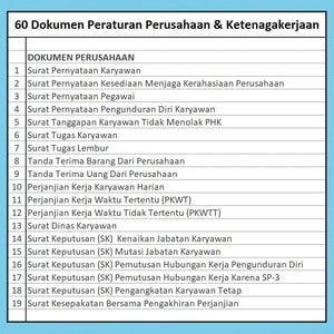 surat perjanjian kerja paruh waktu