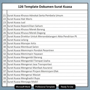format surat kuasa