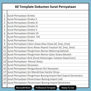 surat pernyataan tidak mengulangi kesalahan