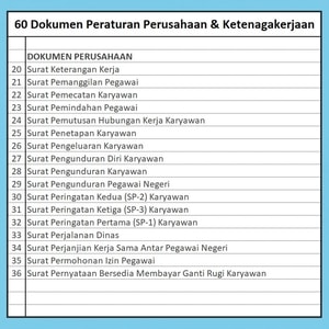 perjanjian kerja paruh waktu