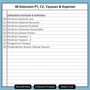 dokumen koperasi
