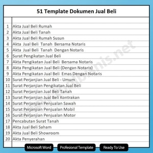 surat jual beli tanah