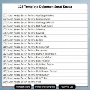 contoh surat kuasa bermaterai