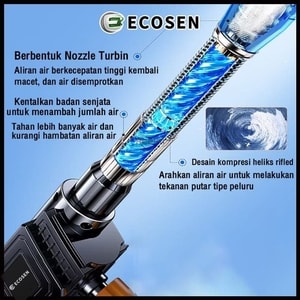 alt="ECOSEN nozzle turbin semprot motor dan mobil, semprotan kuat dan merata"