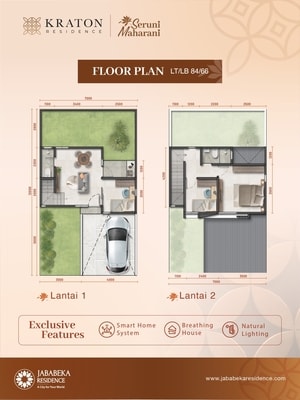 Seruni Maharani Cluster Kraton Jabebeka Residence