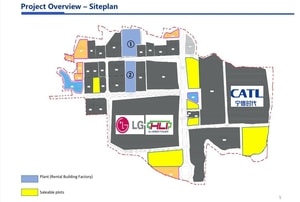 Gudang Disewakan di Karawang Barat Kawasan Industri KNIC 5000 - 6000 Meter
