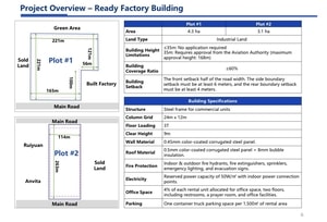 Gudang Disewakan di Karawang Barat Kawasan Industri KNIC 5000 - 6000 Meter